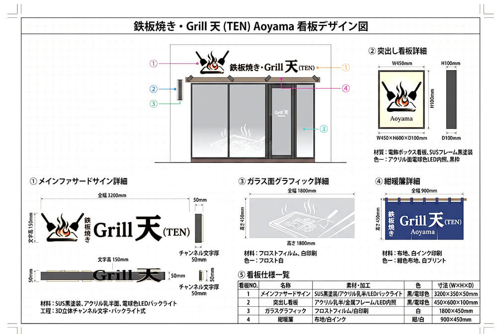 「鉄板焼き・Grill 天（TEN）Aoyama」看板デザイン図。メインファサードサイン・突き出し看板・ガラス面グラフィック・紺暖簾の4種類のサイン仕様と寸法が記載された設計図面。