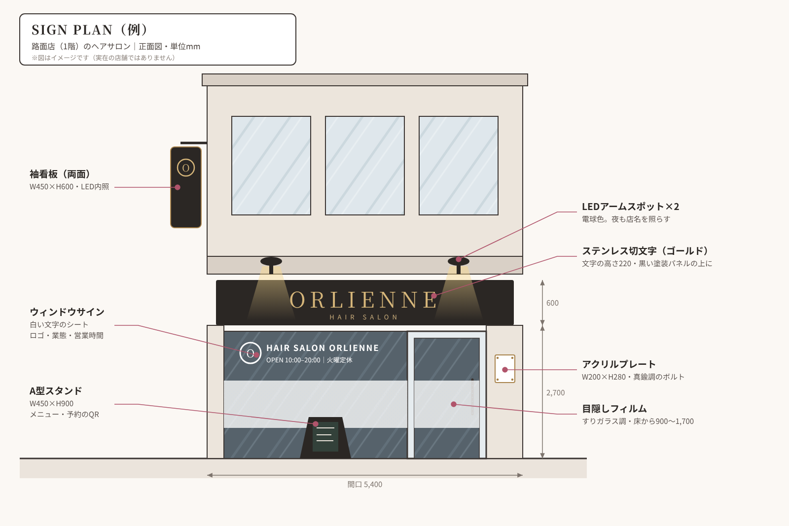 同じヘアサロンのサインプラン図。看板の種類・寸法・素材・照明を正面図に書き込んだもの