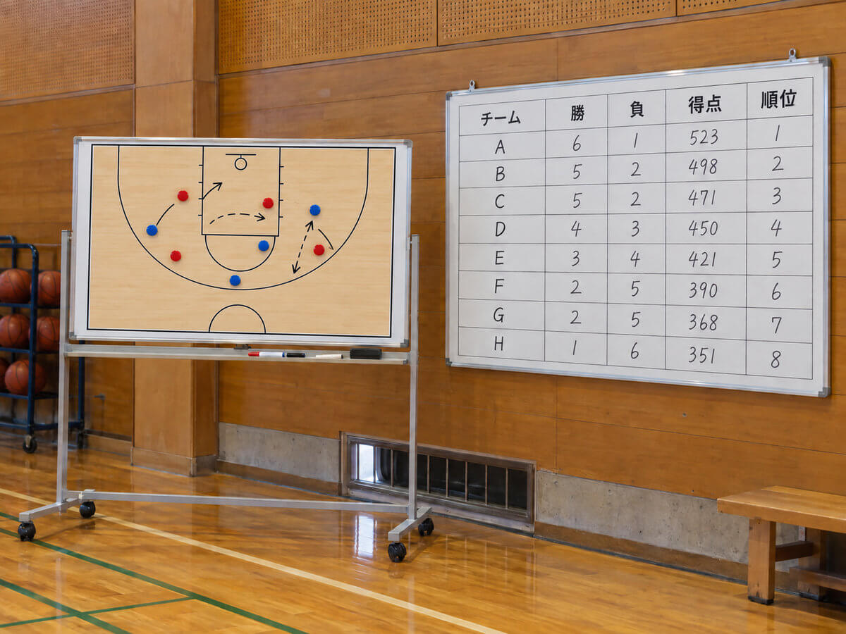 バスケットボールのコート図を印刷した脚付きの作戦ボードと、ゴルフ場のスコア・順位表のホワイトボードが並ぶ写真。コート図の上に選手のマグネットが置かれている