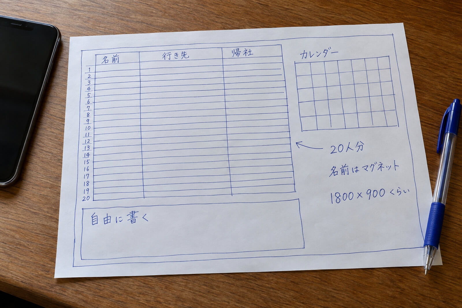 コピー用紙にボールペンで描いた行動予定表の手描きメモ。「20人分」「右にカレンダー」「左下は自由に書く欄」「名前はマグネット」と書き込みがあり、横にスマートフォンが置かれている
